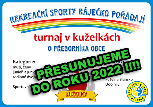 Kuelky v Rjeku 2021